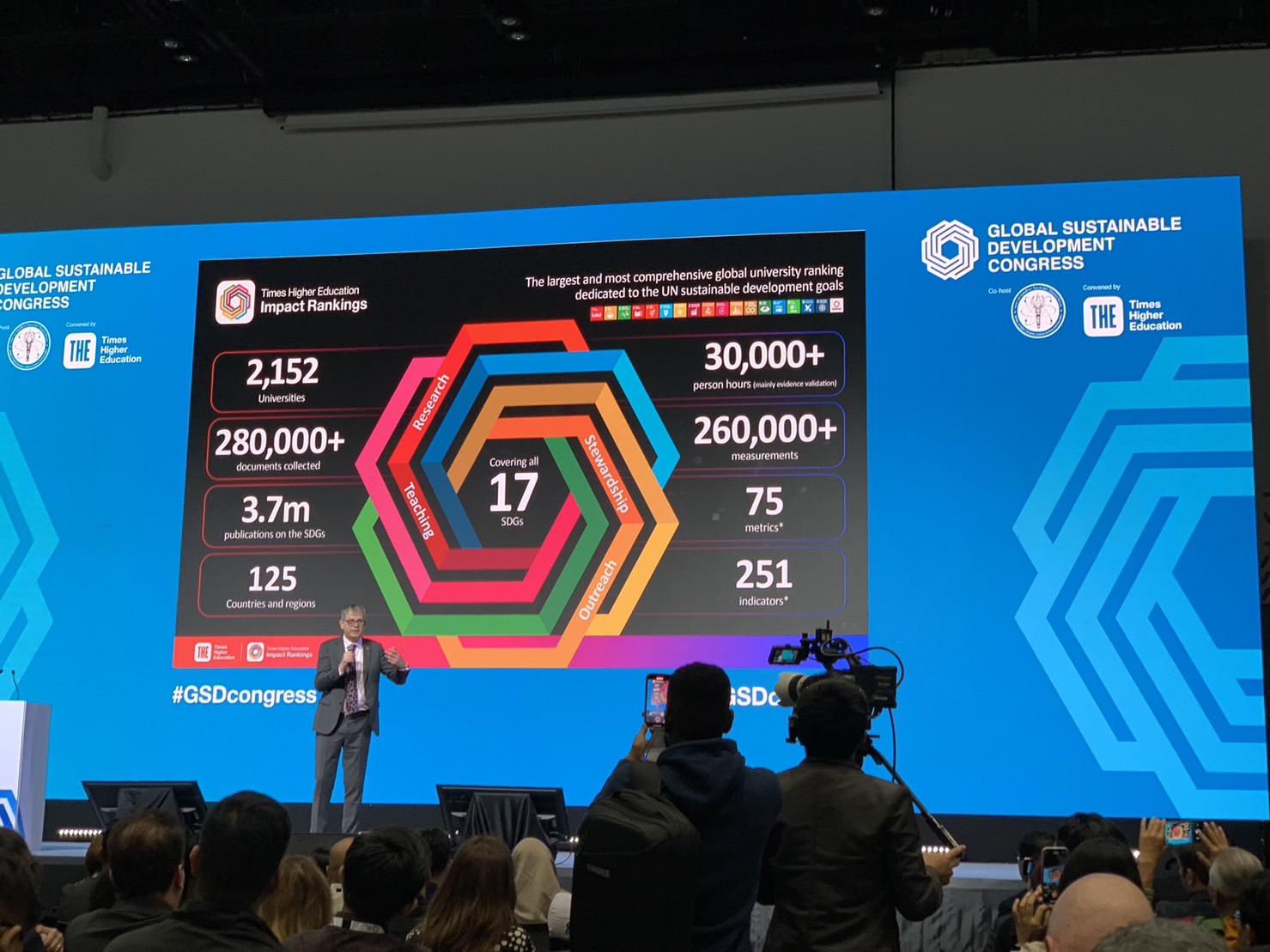AIT ascends in THE Impact Rankings 2024 - Asian Institute of Technology